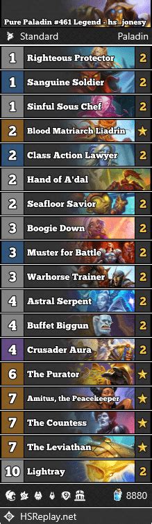 best paladin decks|Pure Paladin Deck .